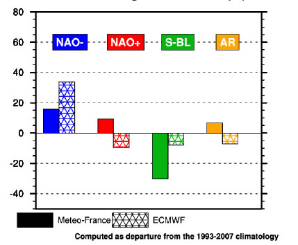 2010janmarreg.jpg